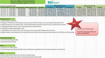 Gambar 5 Brand New Num One Residence Cipedak Jagakarsa Jaksel