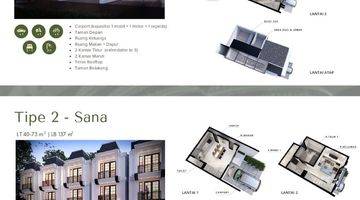 Gambar 4 Brand New Alaya Residence Bonus Iphone Di Jagakarsa Jaksel