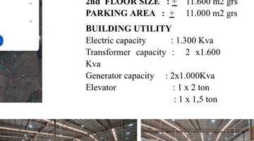 Gambar 2 Di Sewakan Gudang Pasirsari Cikarang Selatan Jl. H. Ali