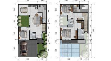 Gambar 2 Rumah 4 Kamar, Smart Home, Lengkap Kanopi di Perintis Makassar