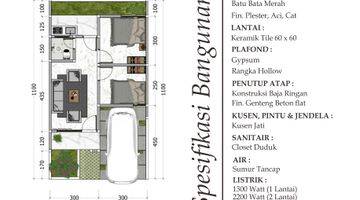 Gambar 3  Jalan 7meter Rumah Di Bolon Colomadu Dekat Bandara Kfc Kartasura