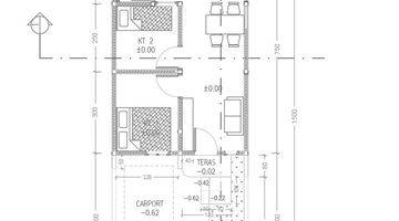 Gambar 2 Rumah Minimalis Modern Baru Hanya Dp 1 Jt All In Banjaran