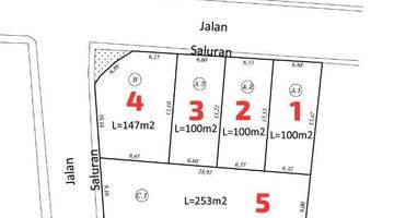 Gambar 1 Kavling Di Hook 150m2  Di Jalan Drupadi Renon Denpasar