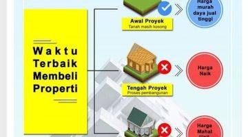 Gambar 4 Rumah Murah Dekat Stadion Batakan, Sudah Ramai Penduduk 