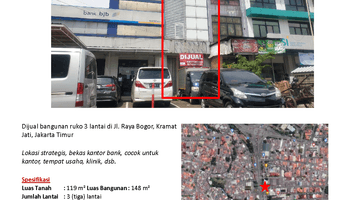 Gambar 5 Ruko Ex Bank Dijual 