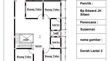 Gambar 2 Rumah pilar 2,5 lantai plus 10 kontrakan di pondok gede