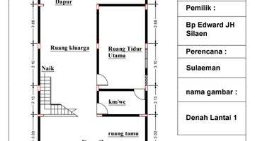 Gambar 4 Rumah pilar 2,5 lantai plus 10 kontrakan di pondok gede