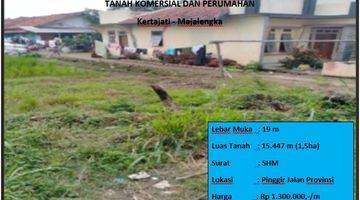 Gambar 1 Tanah Komersial Dan Perumahan