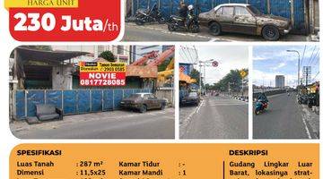 foto lainnya tsi 16521, gudang jl. lingkar