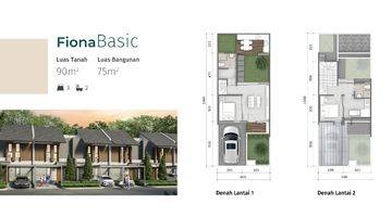 foto lainnya rumah on pogress di summarecon