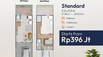 Gambar 3 Park Serpong Rumah Harga Mulai 400juta Gading Serpong