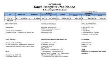 Gambar 5 Hunian Elegant Tengah Kota Rawa Cangkuk Residence