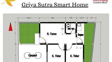 Gambar 3 Rumah Minimalis Modern Smartlock Lokasi Strategis