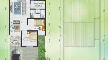 Gambar 3 Dijual Rumah Brand New di Sevilla BSD City -nrl