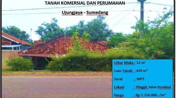 Gambar 1 Tanah Komersial Dan Perumahan 