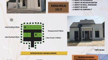 Gambar 1 Dijual Rumah Modern Scandinavian Baru SHM Kudus Jawa Tengah