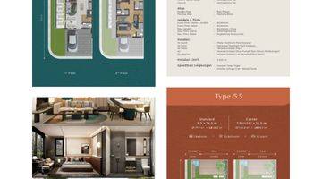 Gambar 2 Cendana Suite New Layout Park Serpong