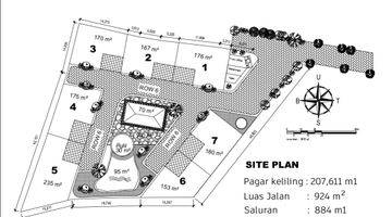 foto lainnya  villa fullfurnish private pool di