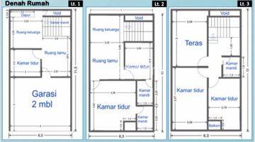 Gambar 5 RUMAH BARU BEBAS BANJIR MUAT 2 MOBIL DI TANJUNG DUREN