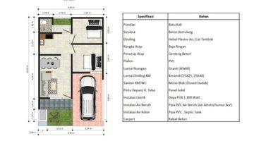 Gambar 2 Rumah Baru Unfurnished SHM di Tlogomulyo, Semarang