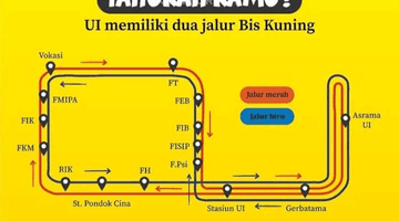 Gambar 2 Apartemen 1 BR Di Grand Taman Melati Margonda Depok