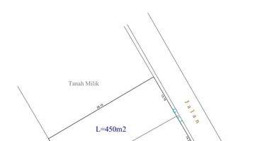 Gambar 3 Freehold Di Jual Tanah Komersil Lokasi Mertasari Belakang Sushitei Sunset Road Dekat Hotel Harris Sushei Tei Jb School