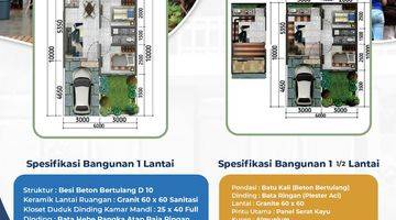 Gambar 5 Hunian 1 Lantai Konsep Modern di Alam Serang Cuma 200jutaan