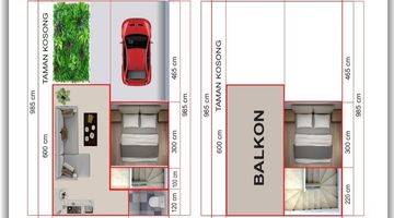 Gambar 5 Rumah Murah Area Tangerang Selatan  Bsd Pamulang 