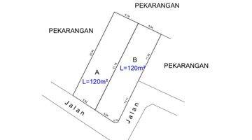 Gambar 2 Jual Tanah Murah Strategis di Kaliurang Km 9 Sleman Dekat Uii Dan Ugm