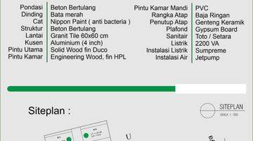 Gambar 2 New Townhouse Cirendeu Boulevard 