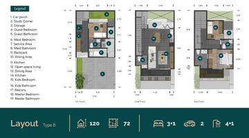 Gambar 4 Dijual Rumah Terraruma Bintaro Sektor 4