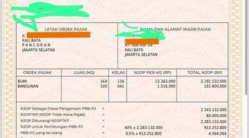 Gambar 1 Dijual Cepat * Rumah Harga Njop Kalibata!!!*