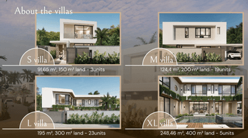 Gambar 2 Dijual Hak Sewa Villa Cantik 30 Tahun di Padang Galak