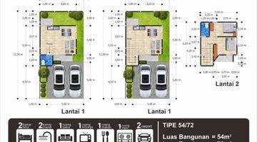 Gambar 5 Rumah Syariah Asri Dengan Dp Bisa Dicicil di Cileungsi