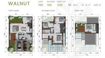 Gambar 2 Tipe Terbaru Walnut Citraland Surabaya Tanpa Dp