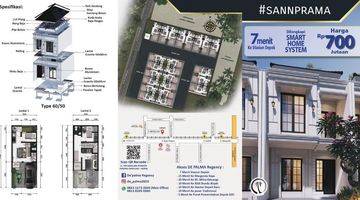 Gambar 4 Dijual rumah baru 2 lantai desain mewah dekat stasiun citayam