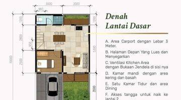 foto lainnya rumah dijual modern strategis dekat