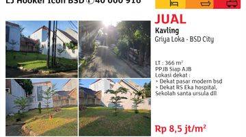 Gambar 1 Jual Kavling Griya Loka Bsd City