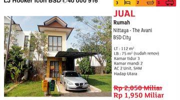 Gambar 1 Jual Rumah Nittaya The Avani Bsd City