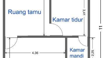 Gambar 3 Dijual Rumah Baru Brand New 3 Lantai Tanjung Duren Jakarta Barat