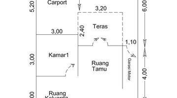 Gambar 2 Jual Rumah Siap Huni Minimalis Limasan Type 75 110 Cuma 440 Juta Siap Kpr di Klaten