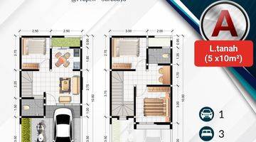 Gambar 3 Rumah 2Lantai Dekat Kampus UBAYA Anggrek Residence Surabaya