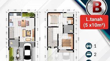 Gambar 4 Rumah 2Lantai Dekat Kampus UBAYA Anggrek Residence Surabaya