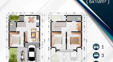 Gambar 5 Rumah 2Lantai Dekat Kampus UBAYA Anggrek Residence Surabaya