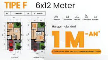 Gambar 4 Dijual Rumah 2 Lantai SHM Baru NUP 5 JT Full Refundeble