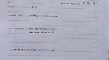 Gambar 3 TANAH MUDUTAKI GATSU BARAT DALUNG BADUNG BALI