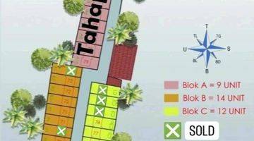 Gambar 2 Cluster Baru 35 Unit Di Cibubur Dekat Tol Dan Lrt Jakarta Timur