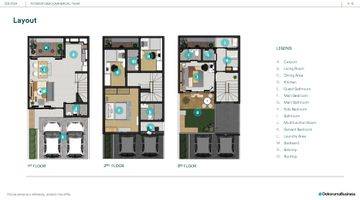 Gambar 2 Rumah 6x12 Pondok Cabe 