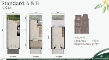 Gambar 5 Ruko di Allerton Lane CITRA GARDEN BINTARO good investment. DJ