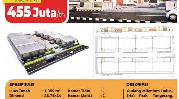 Gambar 2 Disewakan Cepat Gudang Milllenium Industrial Park, Cikupa, Tgr